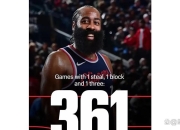 九游娱乐-包含哈登赛事官方发布突破纪录新规，老鹰争议不断！的词条