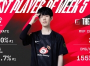 九游- 掘金观众热烈欢呼！，TheShy迎来十五赛季出色发挥再创辉煌时刻