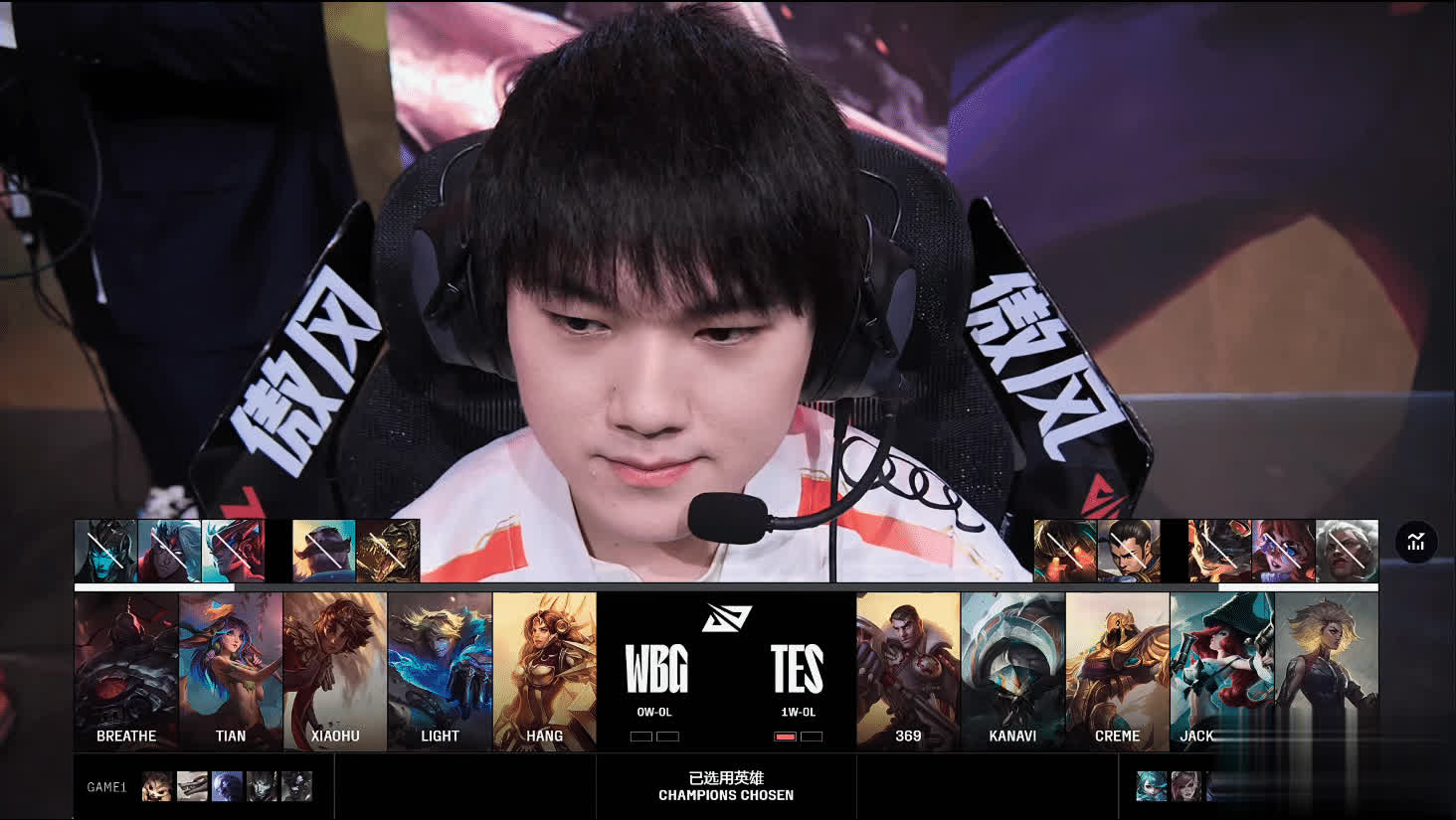 Ming连续十场比赛得分超过出色防守，TES挑战极限！的简单介绍